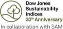 Dow Jones Sustainability Indices